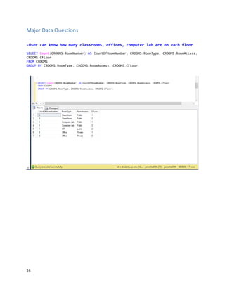 16
Major Data Questions
-User can know how many classrooms, offices, computer lab are on each floor
SELECT Count(CROOMS.RoomNumber) AS CountOfRoomNumber, CROOMS.RoomType, CROOMS.RoomAccess,
CROOMS.CFLoor
FROM CROOMS
GROUP BY CROOMS.RoomType, CROOMS.RoomAccess, CROOMS.CFLoor;
 