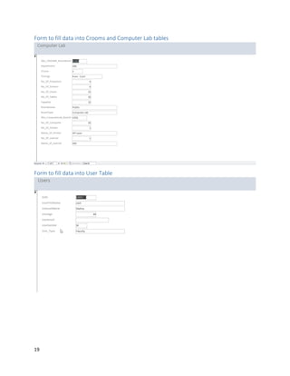19
Form to fill data into Crooms and Computer Lab tables
Form to fill data into User Table
 