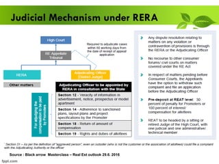 Judicial Mechanism under RERA
Source : Black arrow Masterclass – Real Est outlook 29.6. 2016
 