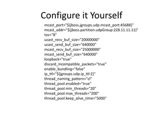 Configure it Yourselfmcast_port="${jboss.jgroups.udp.mcast_port:45688}"mcast_addr="${jboss.partition.udpGroup:228.11.11.11}"tos="8"ucast_recv_buf_size="20000000"ucast_send_buf_size="640000"mcast_recv_buf_size="25000000"mcast_send_buf_size="640000"		     loopback="true"discard_incompatible_packets="true"enable_bundling="false"ip_ttl="${jgroups.udp.ip_ttl:2}"thread_naming_pattern="cl"thread_pool.enabled="true"thread_pool.min_threads="20"thread_pool.max_threads="200"thread_pool.keep_alive_time="5000"