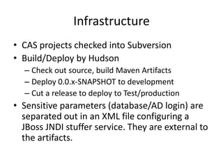 InfrastructureCAS projects checked into SubversionBuild/Deploy by HudsonCheck out source, build Maven ArtifactsDeploy 0.0.x-SNAPSHOT to developmentCut a release to deploy to Test/productionSensitive parameters (database/AD login) are separated out in an XML file configuring a JBoss JNDI stuffer service. They are external to the artifacts.