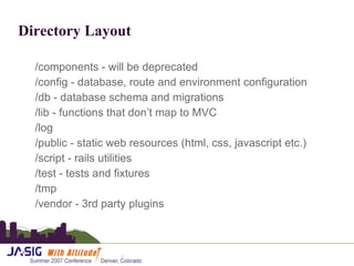 Directory Layout /components - will be deprecated /config - database, route and environment configuration /db - database schema and migrations /lib - functions that don’t map to MVC /log /public - static web resources (html, css, javascript etc.) /script - rails utilities /test - tests and fixtures /tmp  /vendor - 3rd party plugins  