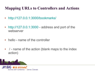 Mapping URLs to Controllers and Actions http://127.0.0.1:3000/bookmarks/ http://127.0.0.1:3000  - address and port of the webserver hello - name of the controller / - name of the action (blank maps to the index action)  