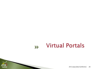 2012 Jasig Sakai Conference   28
 