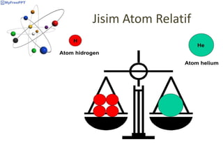 Jisim Atom Relatif
 