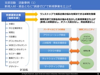 連携コミュニティバーチャルに５つの部会
All Rights Reserved. Japan Small and medium enterprises Information Support Association. 10
支部活動 活動事例（1）
新規人材・資金ともに“調達ゼロ”で新規事業を立上げ
中小企業診断士
税理士
デザイナー
弁護士
ITコンサルタント
WEBコンサルタント
セミナー講師
経営コンサルタント
動画クリエーター
行政書士
エンジニア
計30名
アウトソーシング部会
人材採用・育成支援部会
ネットショップ支援部会
クラウド部会
マーケティング部会
ワンストップで成長企業の悩みを解決できる体制を整備
福岡支部で支部会員の強みを生かした新規事業立ち上げ
(新規人材調達なし、オフィス設立なし、資金調達なし)
クラウド
ソーシング
プロデューサー
経革広場
ECカフェ
支部運営企業
[福岡支部]
 