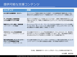 All Rights Reserved. Japan Small and medium enterprises Information Support Association. 15
提供可能な支援コンテンツ
コンテンツ 概要
ECに関する各種研修・セミナー ネットショップ実務士取得に向けた研修や、EC支援事業者や講師を招いた初心
者向けから上級者向けセミナーや越境ECをテーマにしたセミナーを開催します。
データを活用した経営研修/
リアル店舗アナリスト研修
各デバイスの普及によって従来に比べてより安く・簡単に情報を取得することが
可能となりました。取得した情報を売り上げアップにつなげるための研修を開催
いたします。
地域コミュニティ創出・育成支援
（パートナー：中小機構）
ネットショップオーナーや、フリーランスの方など従来のコミュニティのは属し
ていない方の、新しいコミュニティ創出の支援や、コミュニティマネージャー育
成の講座を中小機構と連携して実施しています。
クラウドソーシングの活用支援
（パートナー：クラウドソーシング
協会）
中小企業がクラウドソーシングを活用支援をテーマとしたセミナーや、発注時に
おけるディレクションの支援などを実施しています。また、受注者側が仕事をと
るためのスキルアップを目的とした研修についても実施可能です。
電子出版を活用したコンテンツマー
ケティングの勉強会や支援
（パートナー：マスターピース）
中小企業や地域のブランディングの一つの手法として電子出版を活用したコンテ
ンツマーケティングに関する勉強会の実施、また実施の支援を行います。
※交通費、謝金別途
その他、営業研修やマーケティングをテーマとした研修も対応可能です。
 