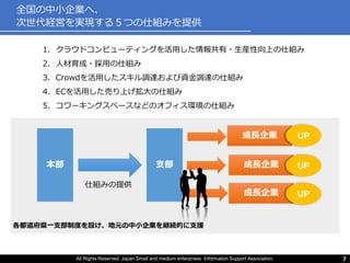 All Rights Reserved. Japan Small and medium enterprises Information Support Association. 7
全国の中小企業へ、
次世代経営を実現する５つの仕組みを提供
1. クラウドコンピューティングを活用した情報共有・生産性向上の仕組み
2. 人材育成・採用の仕組み
3. Crowdを活用したスキル調達および資金調達の仕組み
4. ECを活用した売り上げ拡大の仕組み
5. コワーキングスペースなどのオフィス環境の仕組み
成長企業
成長企業
成長企業
支部本部
各都道府県一支部制度を設け、地元の中小企業を継続的に支援
UP
UP
UP
仕組みの提供
 