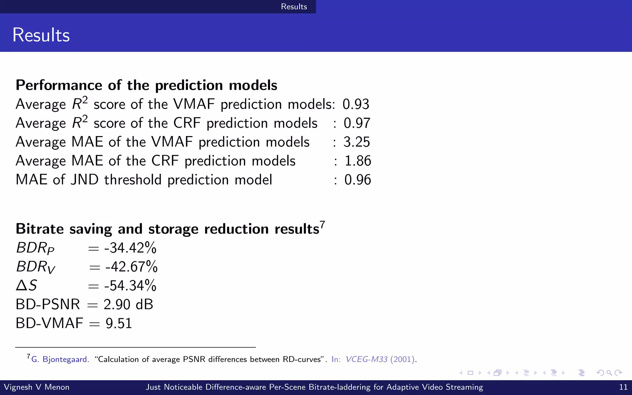 Results
Results
Performance of the prediction models
Average R2 score of the VMAF prediction models: 0.93
Average R2 score of the CRF prediction models : 0.97
Average MAE of the VMAF prediction models : 3.25
Average MAE of the CRF prediction models : 1.86
MAE of JND threshold prediction model : 0.96
Bitrate saving and storage reduction results7
BDRP = -34.42%
BDRV = -42.67%
∆S = -54.34%
BD-PSNR = 2.90 dB
BD-VMAF = 9.51
7
G. Bjontegaard. “Calculation of average PSNR differences between RD-curves”. In: VCEG-M33 (2001).
Vignesh V Menon Just Noticeable Difference-aware Per-Scene Bitrate-laddering for Adaptive Video Streaming 11
 