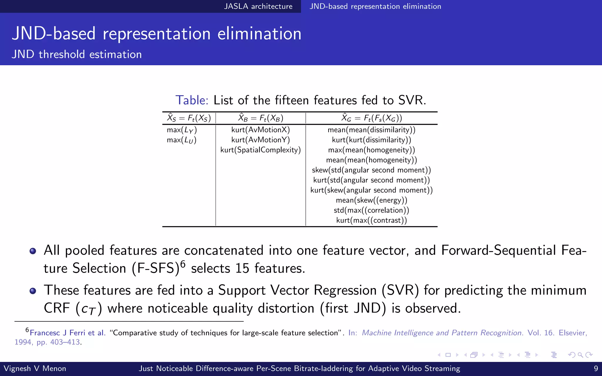 JASLA architecture JND-based representation elimination
JND-based representation elimination
JND threshold estimation
Table: List of the fifteen features fed to SVR.
X̂S = Ft(XS ) X̂B = Ft(XB) X̂G = Ft(Fs(XG ))
max(LY ) kurt(AvMotionX) mean(mean(dissimilarity))
max(LU) kurt(AvMotionY) kurt(kurt(dissimilarity))
kurt(SpatialComplexity) max(mean(homogeneity))
mean(mean(homogeneity))
skew(std(angular second moment))
kurt(std(angular second moment))
kurt(skew(angular second moment))
mean(skew((energy))
std(max((correlation))
kurt(max((contrast))
All pooled features are concatenated into one feature vector, and Forward-Sequential Fea-
ture Selection (F-SFS)6 selects 15 features.
These features are fed into a Support Vector Regression (SVR) for predicting the minimum
CRF (cT ) where noticeable quality distortion (first JND) is observed.
6
Francesc J Ferri et al. “Comparative study of techniques for large-scale feature selection”. In: Machine Intelligence and Pattern Recognition. Vol. 16. Elsevier,
1994, pp. 403–413.
Vignesh V Menon Just Noticeable Difference-aware Per-Scene Bitrate-laddering for Adaptive Video Streaming 9
 