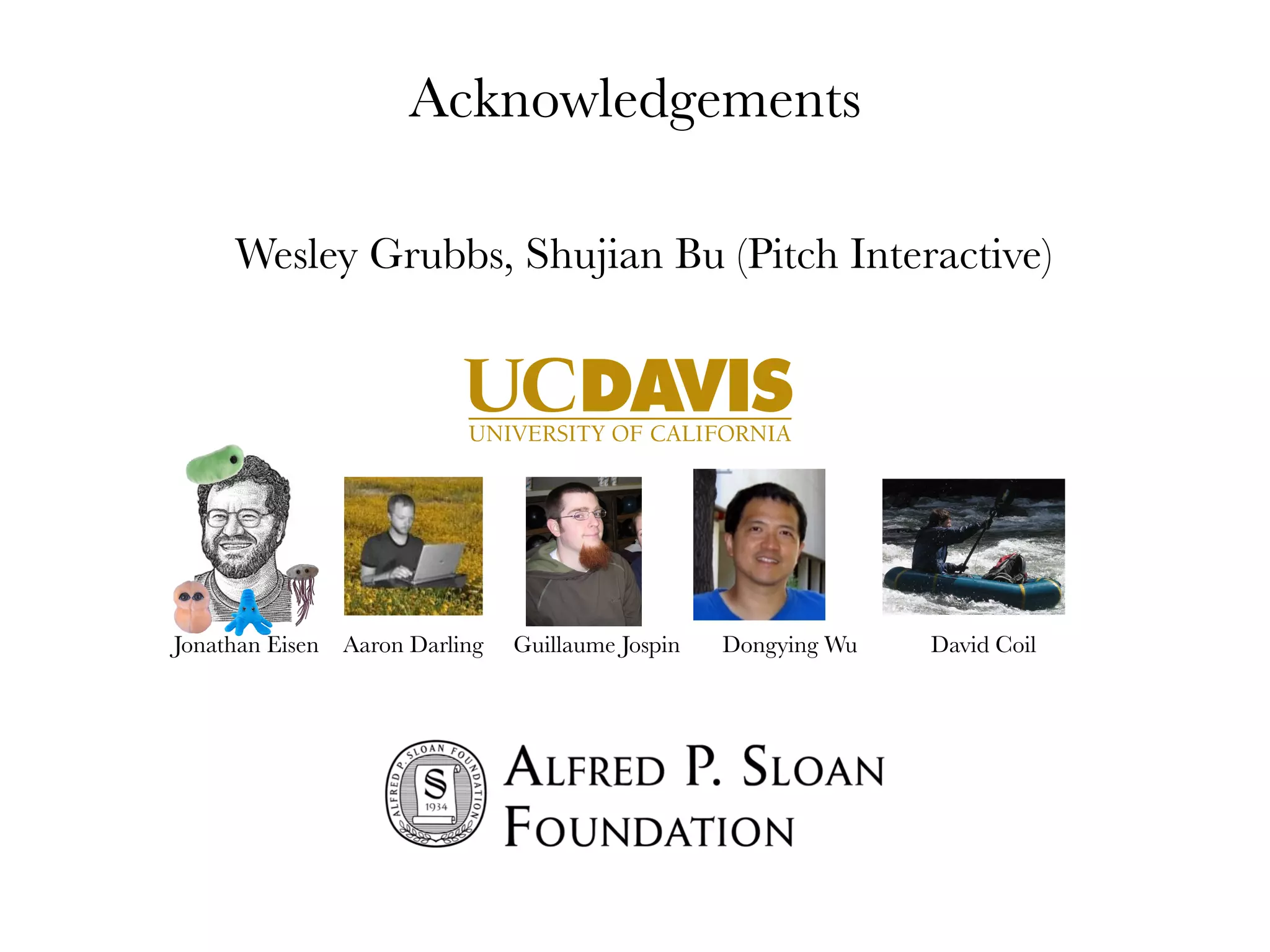 Acknowledgements
:
:
Jonathan Eisen Aaron Darling Guillaume Jospin Dongying Wu 
 David Coil
:
: Further Information

•  hbik@ucdavis.edu 
•  @Dr_Bik – updates posted to Twitter
Wesley Grubbs, Shujian Bu (Pitch Interactive)
Acknowledgements
 