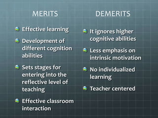 LEVELS OF TEACHING | PPTX