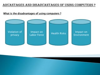 The components of a computer ?Examples of storage media are:Portable, thin memory cardsUSB flash driveFloppy DiskCompact Disk (CD)Hard Disk
