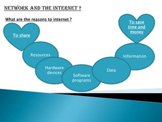 ADVANTAGES AND DISADVANTAGES OF USING COMPUTERS ?What is the advantages of using computers ?ReliabilitySpeedCommunicationsConsistencyStorage