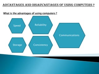 The two components of storage are:Storage MediaStorage Device