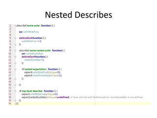 Nested Describes
 