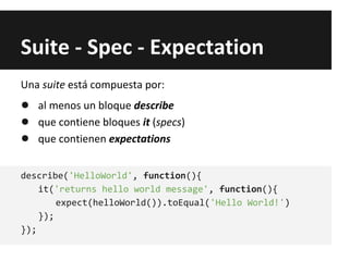 Suite - Spec - Expectation
Una suite está compuesta por:
● al menos un bloque describe
● que contiene bloques it (specs)
● que contienen expectations
describe('HelloWorld', function(){
it('returns hello world message', function(){
expect(helloWorld()).toEqual('Hello World!')
});
});
 