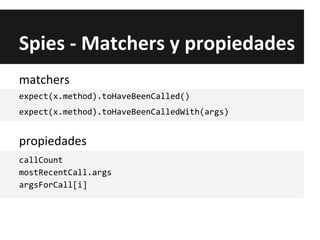 Spies - Matchers y propiedades
callCount
mostRecentCall.args
argsForCall[i]
expect(x.method).toHaveBeenCalled()
expect(x.method).toHaveBeenCalledWith(args)
matchers
propiedades
 
