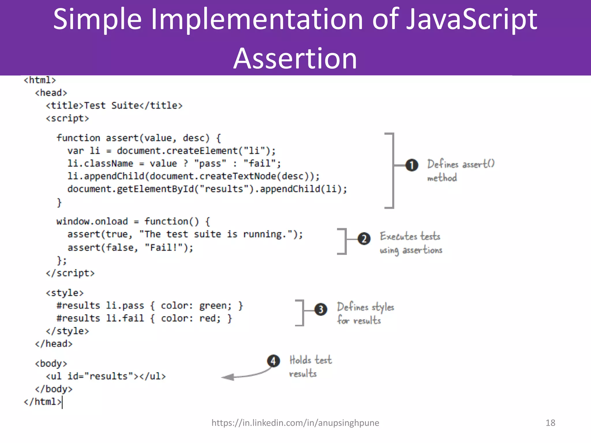 Simple Implementation of JavaScript
Assertion
18https://in.linkedin.com/in/anupsinghpune
 