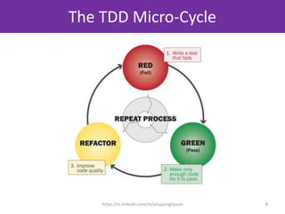 The TDD Micro-Cycle
8https://in.linkedin.com/in/anupsinghpune
 