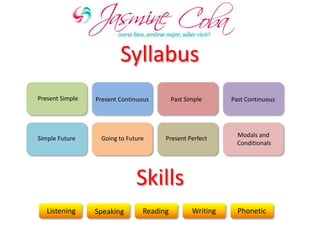Present Simple Present Continuous Past Simple Past Continuous
Simple Future Going to Future Present Perfect
Modals and
Conditionals
Listening Speaking Reading Writing Phonetic
Syllabus
Skills
 