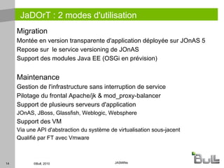 JASMINe JASMINe Design Outil graphique de contruction d’une configuration Middleware SOA JASMINe Deploy Environnement pour le déploiement d’une configuration Middleware SOA 