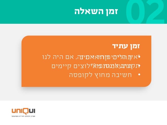 Jasmin G. Vaisburd - What is the question? Why doesn't your team know how to ask questions?