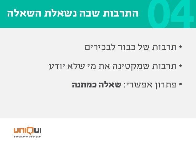 Jasmin G. Vaisburd - What is the question? Why doesn't your team know how to ask questions?