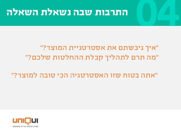 Jasmin G. Vaisburd - What is the question? Why doesn't your team know how to ask questions?