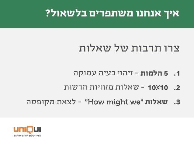 Jasmin G. Vaisburd - What is the question? Why doesn't your team know how to ask questions?