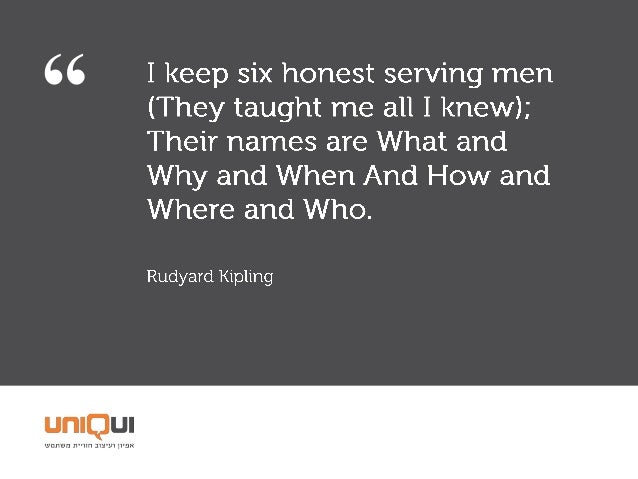 Jasmin G. Vaisburd - What is the question? Why doesn't your team know how to ask questions?