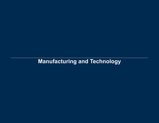 Manufacturing and Technology
 
