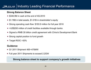 Industry Leading Financial Performance
Strong Balance Sheet
 $346.9M in cash at the end of 4Q 2010

 $1.76B in total assets, $1.01B in shareholder’s equity

 Strong operating cash flow: $193.9 million for full year 2010

 >US$250 million of credit facilities available through banks

 Signed a RMB 30 billion credit agreement with China's Development Bank

 Strong capital position to fund growth

 Target ROIC >30%

Guidance
 Q1 2011 Shipment 465~475MW

 Full year 2011 Shipments to exceed 2.2GW

      Strong balance sheet to support company’s growth initiatives

                                           28
 
