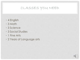 CLASSES YOU NEED
• 4 English
• 3 Math
• 3 Science
• 3 Social Studies
• 1 Fine Arts
• 2 Years of Language arts