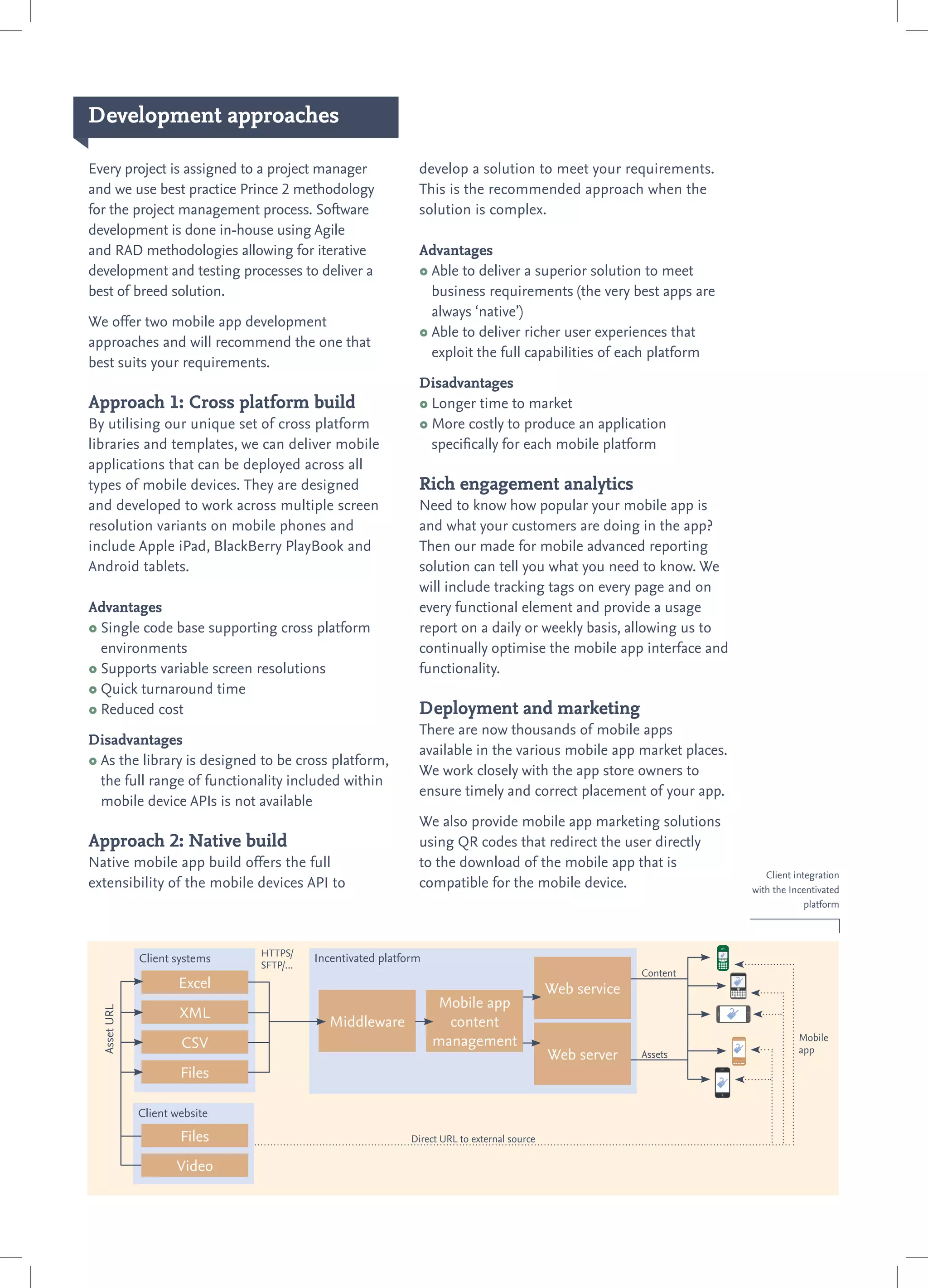 Development approaches

Every project is assigned to a project manager                develop a solution to meet your requirements.
and we use best practice Prince 2 methodology                 This is the recommended approach when the
for the project management process. Software                  solution is complex.
development is done in-house using Agile
and RAD methodologies allowing for iterative                  Advantages
development and testing processes to deliver a                 Able to deliver a superior solution to meet
best of breed solution.                                         business requirements (the very best apps are
                                                                always ‘native’)
We offer two mobile app development
                                                               Able to deliver richer user experiences that
approaches and will recommend the one that
                                                                exploit the full capabilities of each platform
best suits your requirements.
                                                              Disadvantages
Approach 1: Cross platform build                               Longer time to market

By utilising our unique set of cross platform                  More costly to produce an application
libraries and templates, we can deliver mobile                  specifically for each mobile platform
applications that can be deployed across all
types of mobile devices. They are designed                    Rich engagement analytics
and developed to work across multiple screen                  Need to know how popular your mobile app is
resolution variants on mobile phones and                      and what your customers are doing in the app?
include Apple iPad, BlackBerry PlayBook and                   Then our made for mobile advanced reporting
Android tablets.                                              solution can tell you what you need to know. We
                                                              will include tracking tags on every page and on
Advantages                                                    every functional element and provide a usage
 Single code base supporting cross platform                  report on a daily or weekly basis, allowing us to
  environments                                                continually optimise the mobile app interface and
 Supports variable screen resolutions                        functionality.
 Quick turnaround time

 Reduced cost                                                Deployment and marketing
                                                              There are now thousands of mobile apps
Disadvantages
                                                              available in the various mobile app market places.
 As the library is designed to be cross platform,
                                                              We work closely with the app store owners to
  the full range of functionality included within
                                                              ensure timely and correct placement of your app.
  mobile device APIs is not available
                                                              We also provide mobile app marketing solutions
Approach 2: Native build                                      using QR codes that redirect the user directly
Native mobile app build offers the full                       to the download of the mobile app that is
                                                                                                                        Client integration
extensibility of the mobile devices API to                    compatible for the mobile device.                      with the Incentivated
                                                                                                                                  platform



                               HTTPS/
              Client systems              Incentivated platform
                               SFTP/...
                                                                                                           Content
                      Excel                                                                  Web service
                    Video                                          Mobile app
                      XML
  Asset URL




                                             Middleware             content
                                                                  management                                                    Mobile
                      CSV                                                                                                       app
                                                                                             Web server    Assets
                      Files

              Client website

                      Files                                  Direct URL to external source

                     Video
 