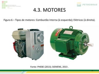 4.3. MOTORES
Figura 6 – Tipos de motores: Combustão Interna (à esquerda); Elétricos (à direita).




                        Fonte: PHEBE (2013); SIEMENS, 2013 .
                                                                               15
 