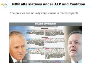 NBN alternatives under ALP and Coalition
 