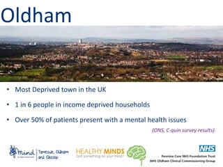 Oldham
• Most Deprived town in the UK
• 1 in 6 people in income deprived households
• Over 50% of patients present with a mental health issues
(ONS, C-quin survey results)
 