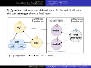 Jason code testing framework | PPT