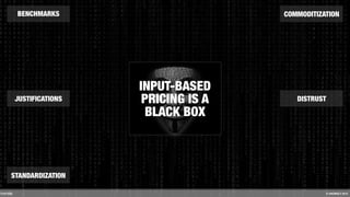 INPUT-BASED
PRICING IS A
BLACK BOX
BENCHMARKS
STANDARDIZATION
DISTRUST
COMMODITIZATION
JUSTIFICATIONS
© ANOMALY 2013
 