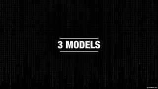3 MODELS
© ANOMALY 2013
 