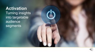 20
Activation
Turning insights
into targetable
audience
segments
 