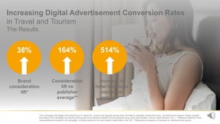 Increasing Digital Advertisement Conversion Rates
in Travel and Tourism
The Results
24
38%
Brand
consideration
lift*
164%
...