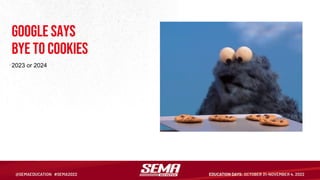 Google Says
Bye To Cookies
2023 or 2024
 