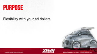 purpose
Flexibility with your ad dollars
 