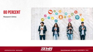 80 percent
Research Online
 