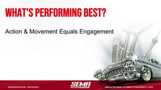 What’s performing best?
Action & Movement Equals Engagement
 