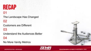 Recap
01
The Landscape Has Changed
02
Customers are Different
03
Understand the Audiences Better
04
No More Vanity Metrics
 