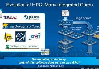Intel Cloud Summit: Welcome Address - Jason Fedder | PDF