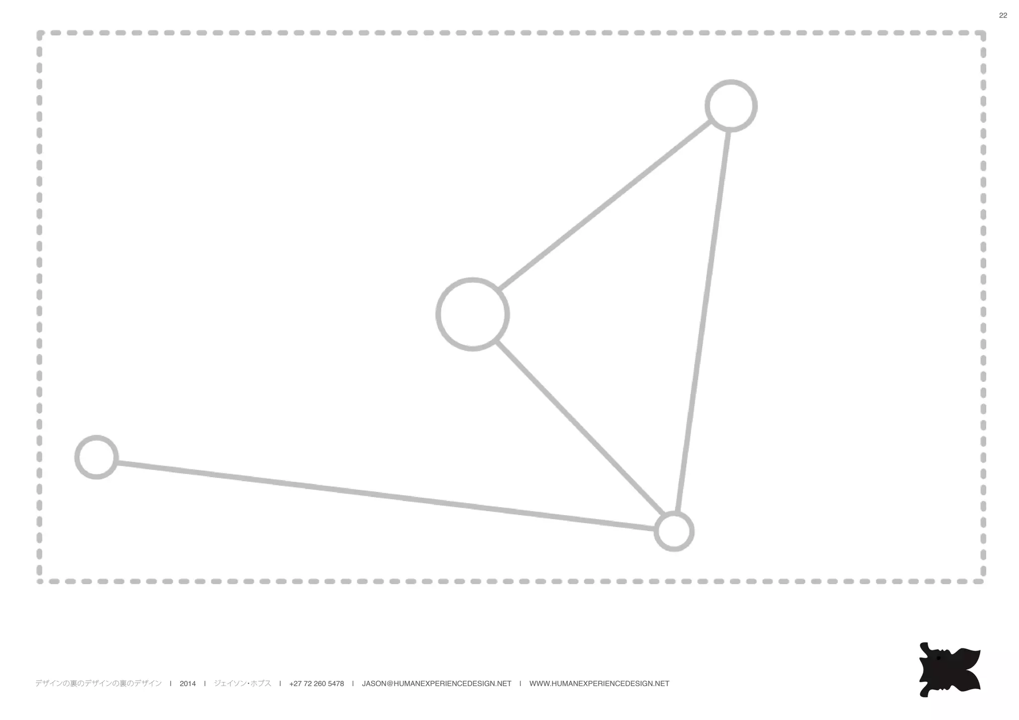 デザインの裏のデザインの裏のデザイン | 2014 | ジェイソン・ホブス | +27 72 260 5478 | JASON@HUMANEXPERIENCEDESIGN.NET | WWW.HUMANEXPERIENCEDESIGN.NET
22
 